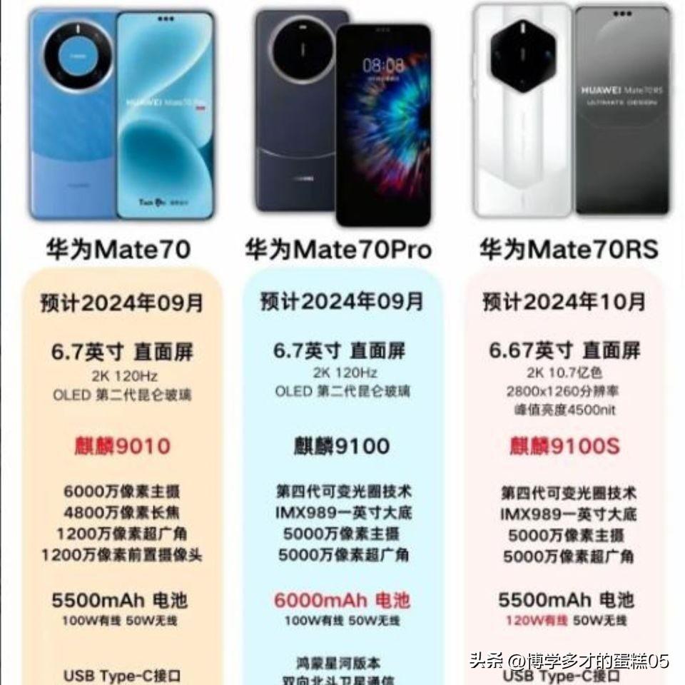 MateXT太贵黄牛价血崩，都在等的Mate70，会带来什么？-mate x百科