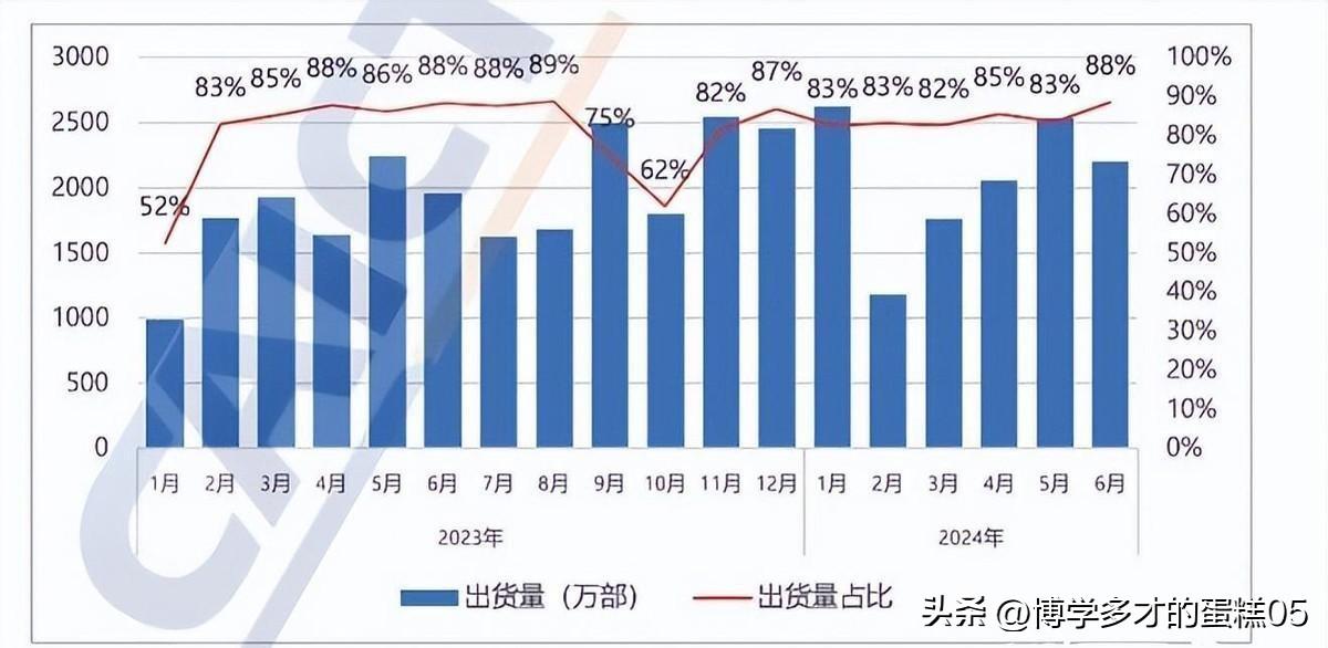 MateXT太贵黄牛价血崩，都在等的Mate70，会带来什么？-mate x百科