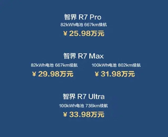 智界R7上市，配途灵底盘、华为智驾和800V平台，最高续航802公里-智界科技有限公司与智界s7哪个好