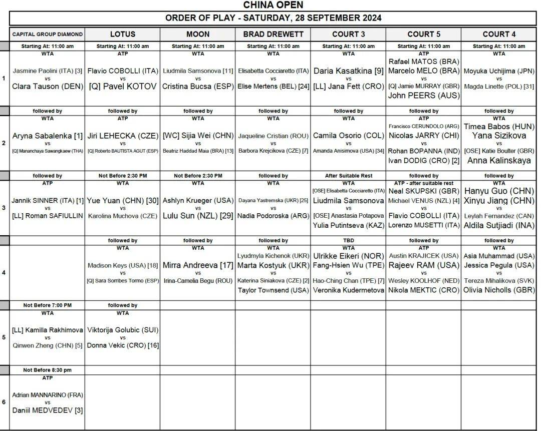 今晚，郑钦文本届中网首秀！-今晚郑钦文比赛直播哪里可以看