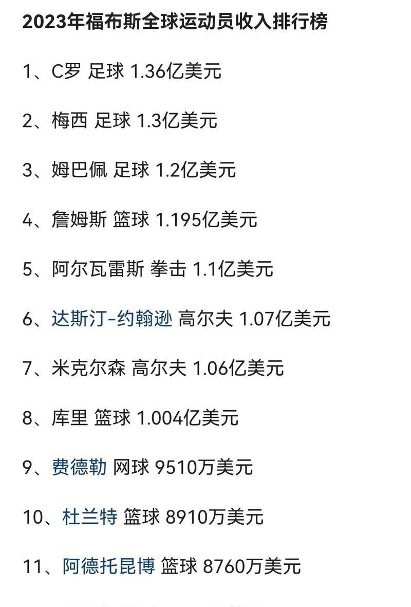央视直播！中国大满贯10月5日赛程，CCTV-5节目单，孙颖莎一日2赛-2021大满贯时间