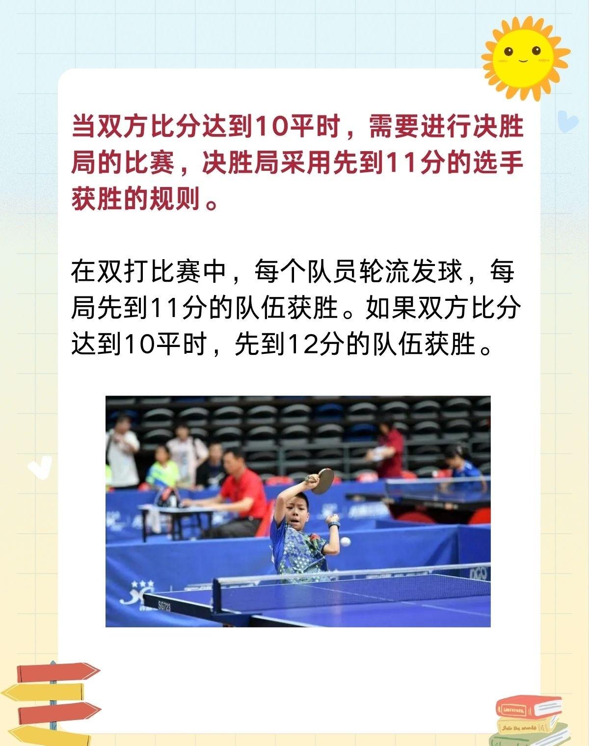 央视直播！中国大满贯10月5日赛程，CCTV-5节目单，孙颖莎一日2赛-2021大满贯时间