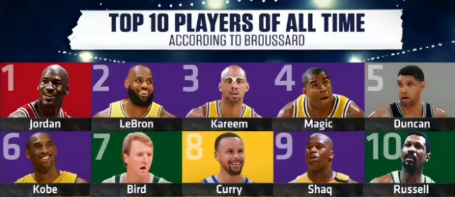 勇士七夺NBA总冠军，4冠库里首次收获总决赛最有价值球员FMVP-勇士nba总冠军比赛回放