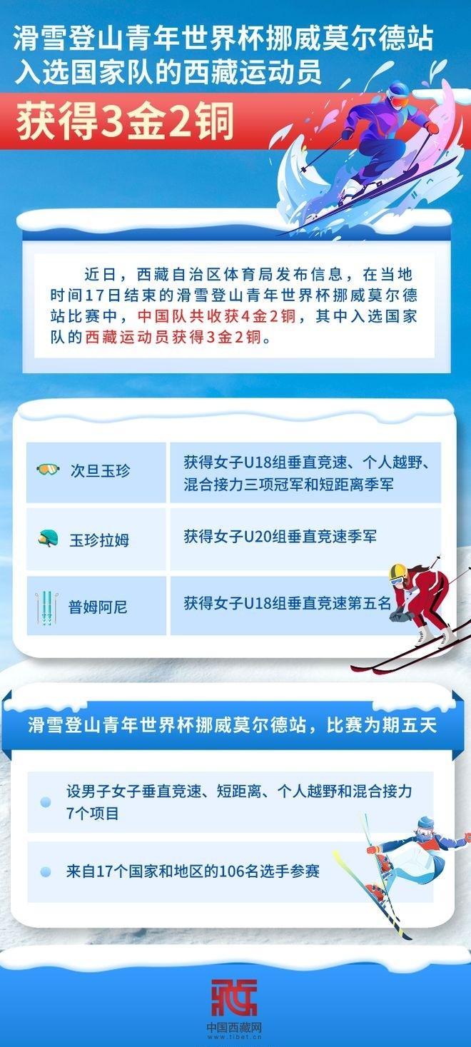 3-0！孙颖莎打败杜凯琹！莎莎太让人心疼了：她仅仅休息12个小时-孙颖莎比赛时间表最新消息