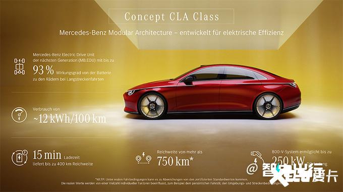 确认！奔驰全新一代CLA明年开售！率先推纯电车型-奔驰cla新能源