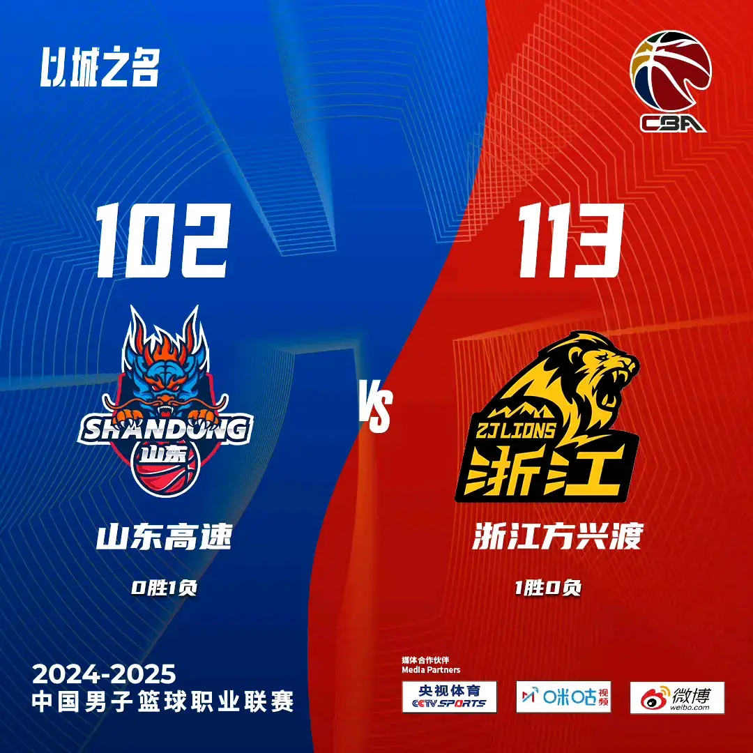 CBA积分榜排名乱了：青岛第1、辽宁第8、广东第17、广州第20！-cba积分榜排名最新