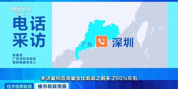 单周过户量创近三年新高！深圳楼市成交量明显上涨-深圳房屋销售量