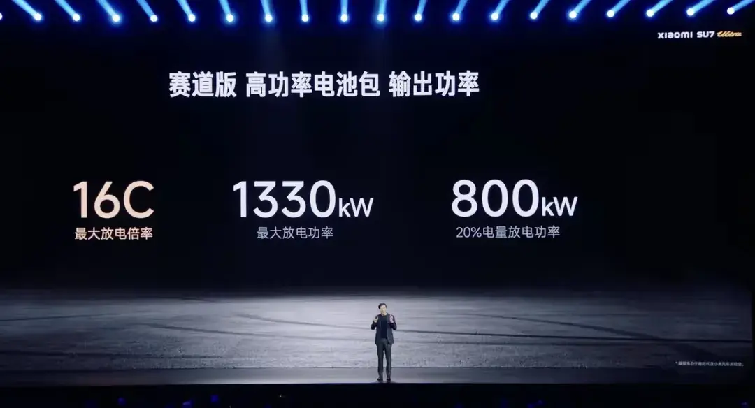 小米进军超跑市场！SU7 Ultra震撼登场，性能碾压特斯拉和保时捷-小米的跑车