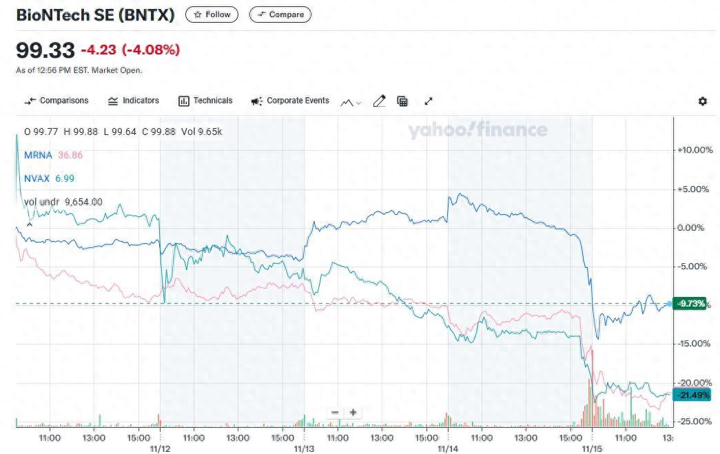 “史上最有杀伤力”美国卫生部长提名！疫苗股连日崩跌，肯尼迪被斥危害公众健康第一人-美国疫苗公司老总