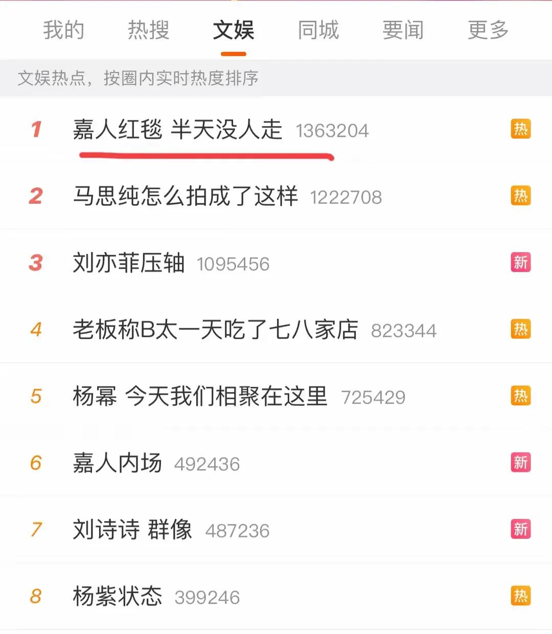 嘉人盛典，出场顺序暴露江湖地位，杨幂诗诗争咖位，压轴雷打不动-嘉人盛典为什么没有赵丽颖