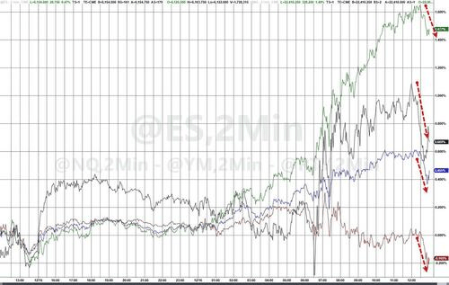 道指八连跌，特斯拉涨超6%力挺纳指新高，英伟达跌入调整区间，博通大涨11%，比特币创纪录-特斯拉英伟达芯片型号