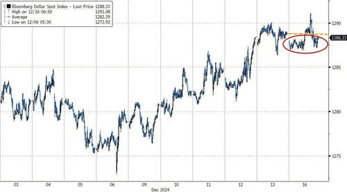 道指八连跌，特斯拉涨超6%力挺纳指新高，英伟达跌入调整区间，博通大涨11%，比特币创纪录-特斯拉英伟达芯片型号