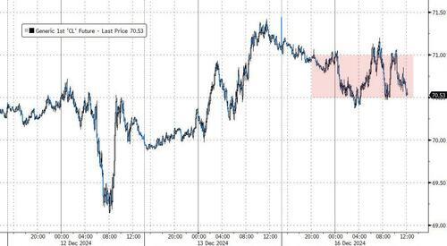 道指八连跌，特斯拉涨超6%力挺纳指新高，英伟达跌入调整区间，博通大涨11%，比特币创纪录-特斯拉英伟达芯片型号