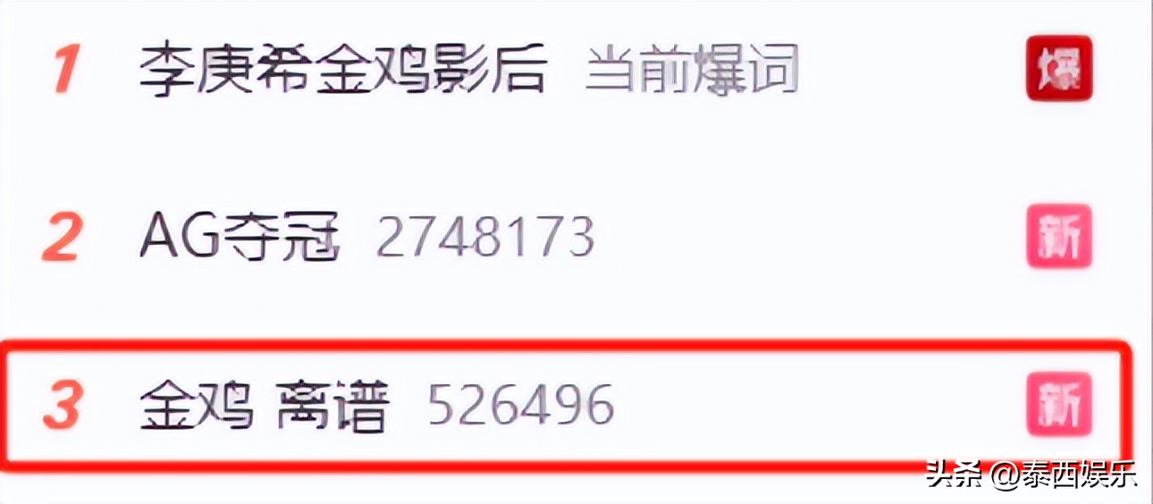 金鸡奖这一晚，李庚希获影后遭网友群嘲：实在选不出来真的别办了-李庚希好漂亮