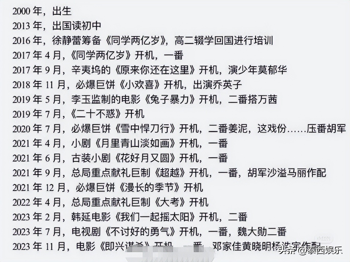 金鸡奖这一晚，李庚希获影后遭网友群嘲：实在选不出来真的别办了-李庚希好漂亮